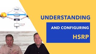 Understanding and Configuring HSRP [upl. by Rannug]