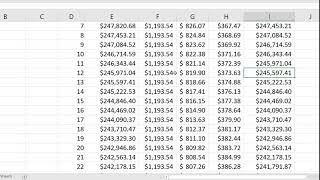 Calculating a Loan Balance [upl. by Archibold]