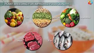 Plant Breeding for Improved Food Quality [upl. by Oliric716]