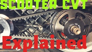 Scooter CVT transmission explained [upl. by Aeniah]