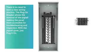 Siemens PlugOn Neutral Load Center and Breakers [upl. by Oznohpla]