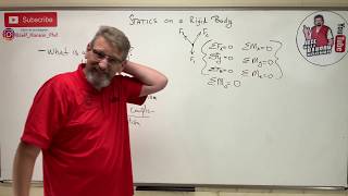 Statics Lesson 21  Introduction to Moments rXF Torque [upl. by Amado]