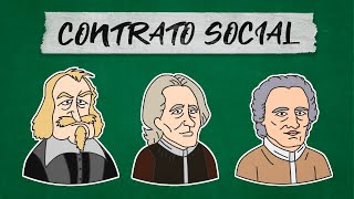 Contrato Social  Hobbes Locke e Rousseau  FILOSOFIA [upl. by Nanerb]