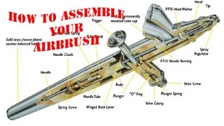 How to Assemble your Airbrush 101 [upl. by Annoet]