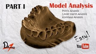 Model Analysis PART I [upl. by Bauer]