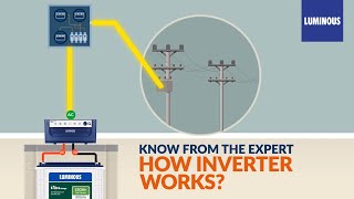 How Inverter Works Find Out from Luminous Experts  Luminous [upl. by Waldack]