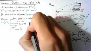 Fluid Dynamics  Boundary Layers [upl. by Jeffry262]