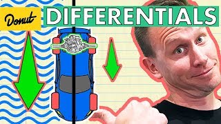 DIFFERENTIALS  How They Work [upl. by Dduj]