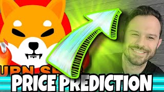 Shiba Inu Coin  SHIB Price Prediction [upl. by Camilla413]