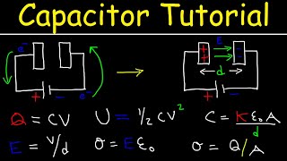 Capacitors  Basic Introduction  Physics [upl. by Annuaerb560]