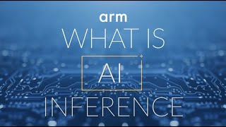 What is AI Inference [upl. by Ardnat372]