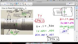 How to Read a Micrometer Inches and mm [upl. by Cichocki]