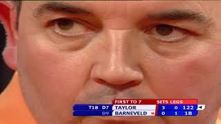 BEST MATCH EVER Van Barneveld v Taylor  2007 World Championship Final  Extended Highlights [upl. by Ardell]