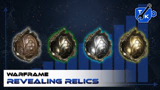 Are you opening relics correctly  Warframe [upl. by Fair]