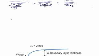 Lecture 25  Similarity Solution of Boundary Layer Equation [upl. by Mauve]