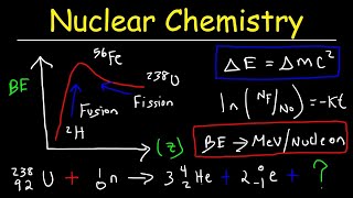 Nuclear Chemistry amp Radioactive Decay Practice Problems [upl. by Leonor]