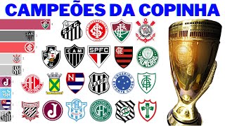 Campeões da Copinha 1969  2023 [upl. by Olecram737]