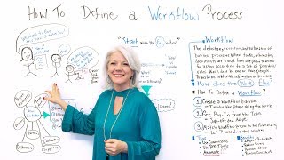 How to Define a Workflow Process  Project Management Training [upl. by Eiramnerual245]