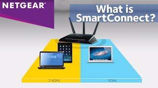 NETGEAR Nighthawk Router Dual Band WiFi  Smart Connect Technology [upl. by Coffey]