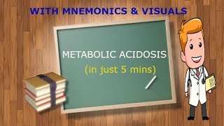 METABOLIC ACIDOSIS MADE EASY WITH MNEMONICS amp VISUALS in 5 mins [upl. by Tlevesor624]