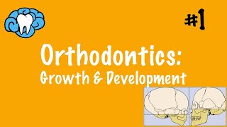 Orthodontics  Growth amp Development  INBDE ADAT [upl. by Angelico205]