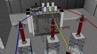 Electrical Substation components in 3d easy to understand [upl. by Leirbaj336]