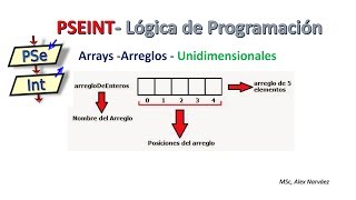 Arreglos en Pseint  Vectores en Pseint y Java [upl. by Bautista]