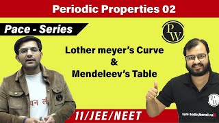 Periodic Properties 02  Lother Meyers Curve  Mendeleevs Table  Class 11  PACE SERIES [upl. by Booker]