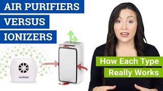 Air Purifier VS Ionizer How Ionizers Work Are Air Purifiers Safe and Benefits of Each Type [upl. by Nauqram606]