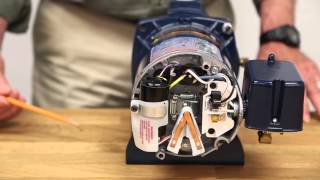 Jet Pump Motors  Installation and Troubleshooting [upl. by Essined]