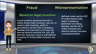 What is Difference Between Fraud amp Misrepresentation [upl. by Madella]