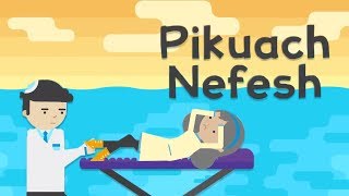 What is Pikuach Nefesh Intro to Jewish Principle of Saving a Life [upl. by Aicirtak617]