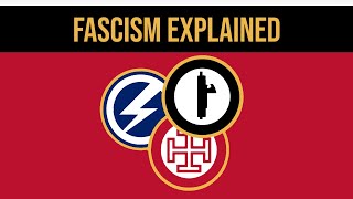 What Is Fascism [upl. by Timotheus404]