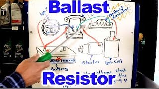 How the Ballast Resistor Works [upl. by Guillaume]