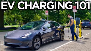 Beginners Guide to EV Charging [upl. by Dodds]