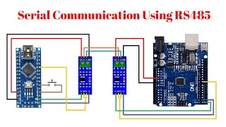 How to interface RS485 [upl. by Yllac]