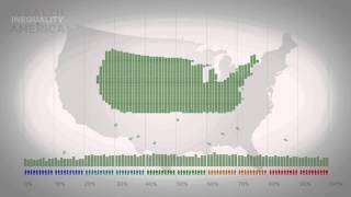 Wealth Inequality in America [upl. by Wolford629]