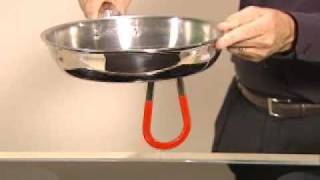 How Induction Cooking Works [upl. by Reinertson]