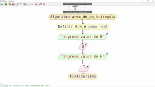 TUTORIAL  Como hacer un Diagrama de flujo en PseInt [upl. by Assilev674]