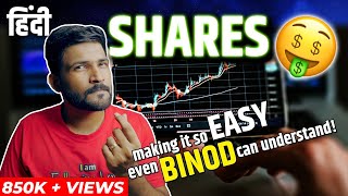 SHARES for beginners  What are shares  What is Stock Market  Abhi and Niyu [upl. by Alleyne]