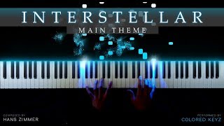 Interstellar  Main Theme Patrik Pietschmann Arr [upl. by Baggett]