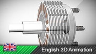 How multiplate clutches work Animation [upl. by Hernardo809]