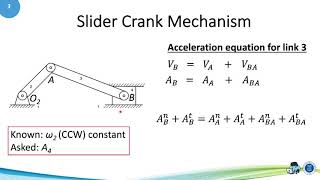 05 03 Acceleration Analysis Slider Crank Mechanism [upl. by Acirre316]