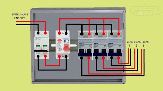 Distribution db box wiring diagram [upl. by Atinev]