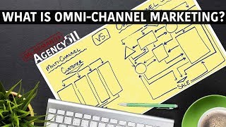 What is Omni Channel Marketing [upl. by Towny]