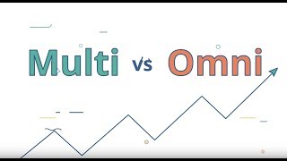 OmniChannel vs MultiChannel [upl. by Lipkin]