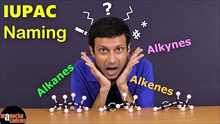 IUPAC Nomenclature  Alkanes Alkenes Alkynes [upl. by Carlotta]