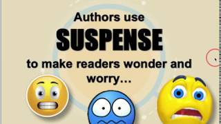 Narrative Writing  Introduction to Suspense [upl. by Yadsnil]