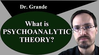 What is Psychoanalytic Theory Psychoanalysis [upl. by Tdnaltroc968]