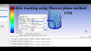 Multiphase particle tracking by DPMANSYS Fluent [upl. by Farrow137]